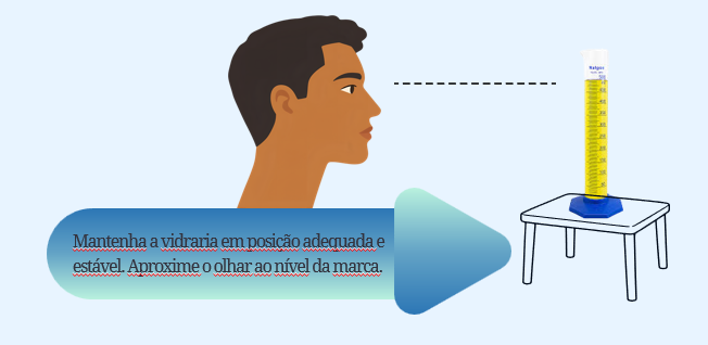 vidraria-visualizar menisco